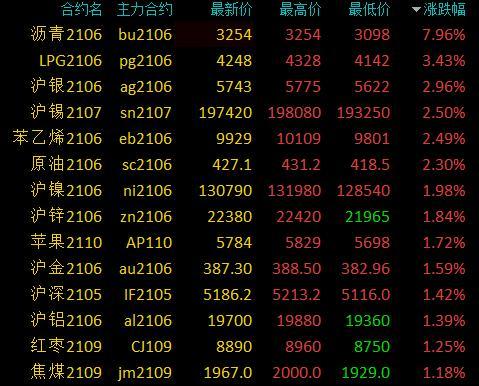  昂热门将低级失误致丢球，球迷呼吁更换主力  